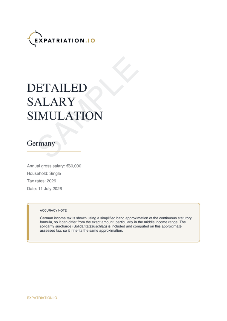 Cover of a sample report, SAMPLE watermark